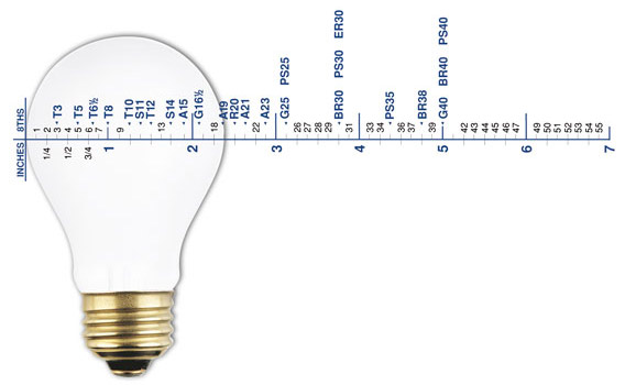 Lamp Size Guide