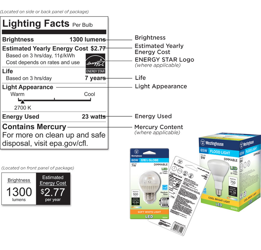 lighting-facts-label